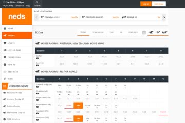 Neds Sportsbook Review .